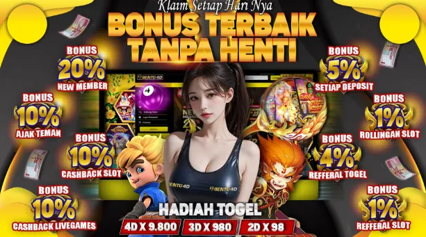 cara pasang togel macau online