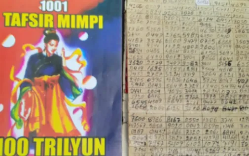 Buku Mimpi Togel Terlengkap