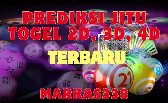 Prediksi Togel