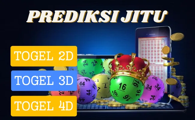 Prediksi Togel