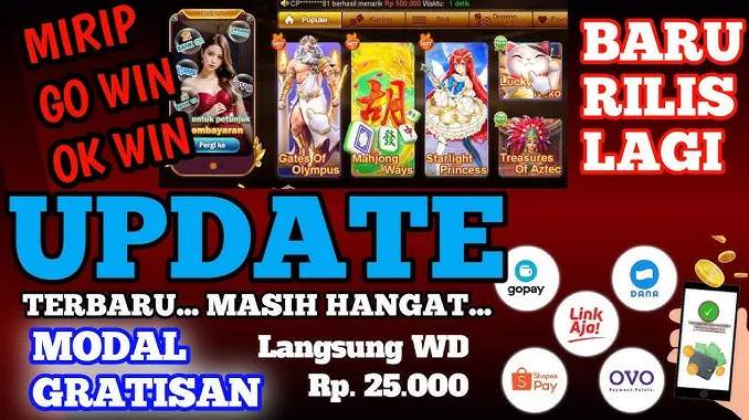 Slot Demo Gratis Tanpa Deposit